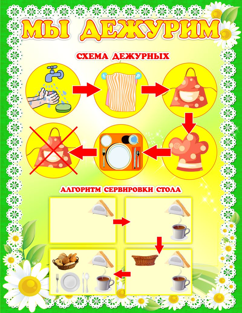 Алгоритм сортировки стола в детском саду